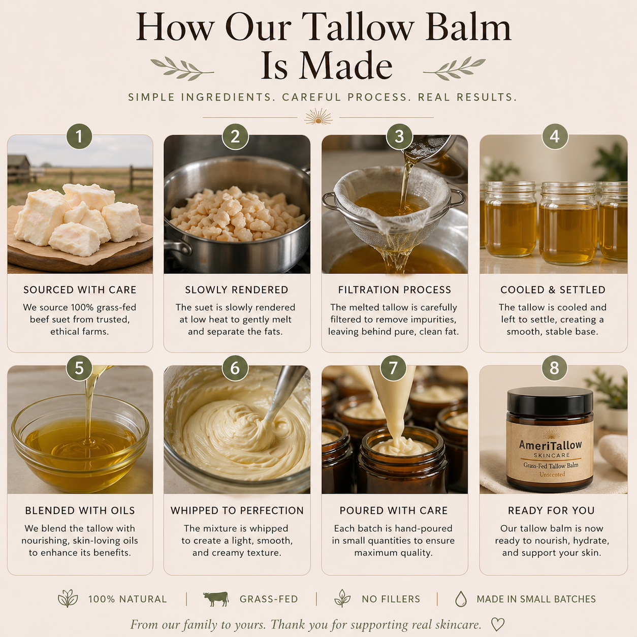 Tallow Balm (2.5oz) - Jasmine