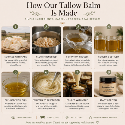 Tallow Balm (2.5oz) - Jasmine